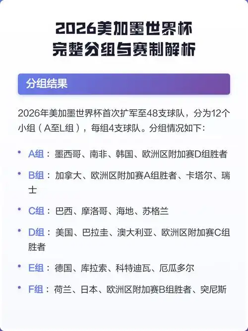 中国篮球联赛全面改革：全新赛制引爆2026赛季悬念