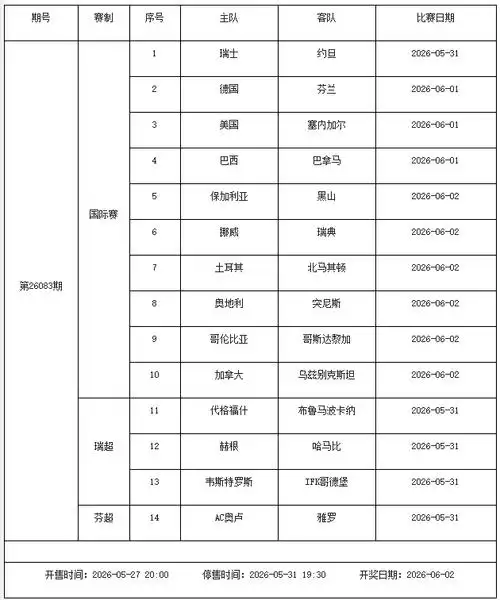 欧冠决赛夜前哨战：NBA总决赛G1引爆篮球周，5月29日-6月4日足篮双线激战来袭