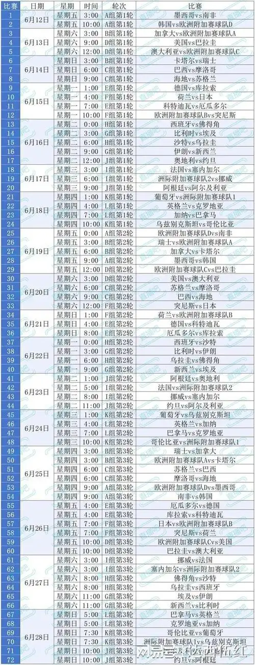 巅峰预判：NBA季后赛入口战，谁将主宰2024篮球霸权