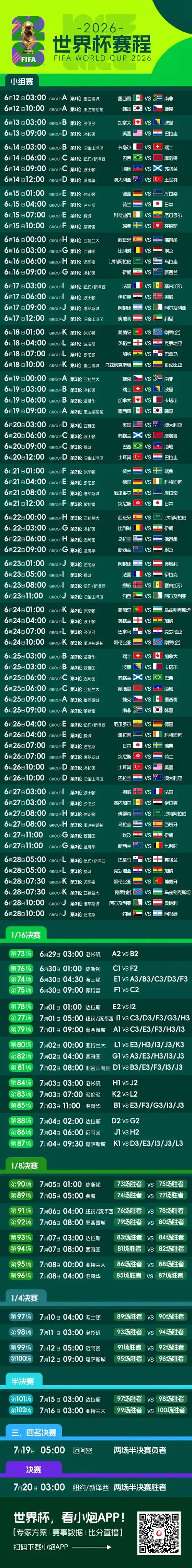 巨星挪位！2026世界杯前转会窗暗流涌动，三大交易引爆足坛