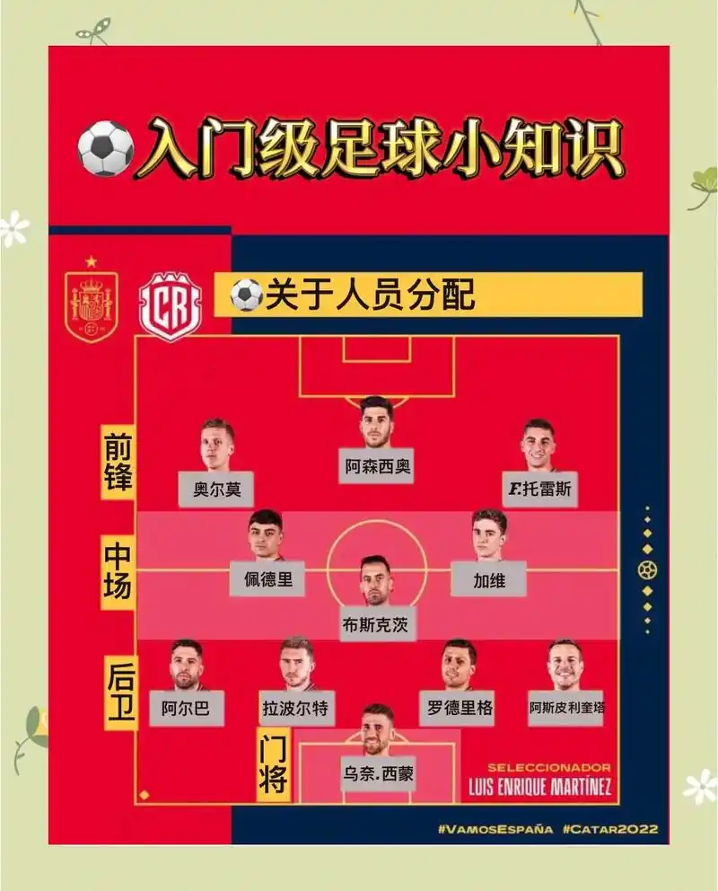 世界杯新规引爆转会市场！豪门连夜开会，球员身价面临地震级重估