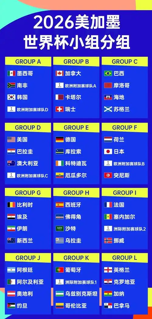 CBA季后赛A组混战：辽宁锁定头名，浙江下轮赢球即晋级